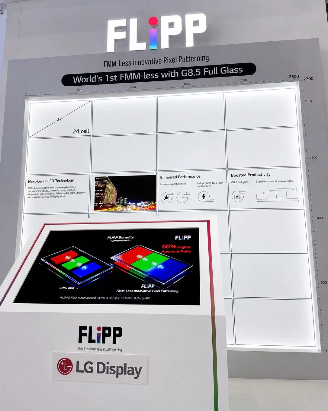 LG Display apresenta nova tecnologia OLED que promete revolucionar a produção de telas 2 LG Display apresenta nova tecnologia OLED que promete revolucionar a produção de telas LG DISPLAY tecnologia