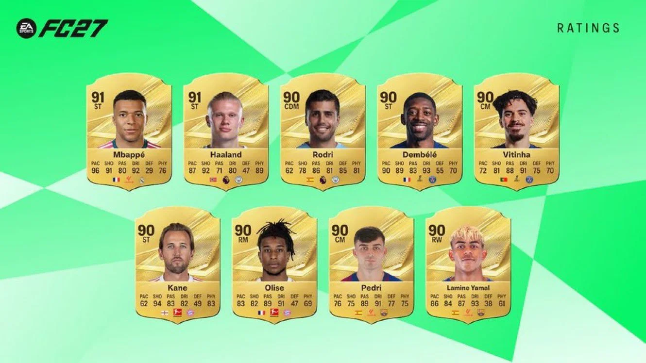 EA FC 27: Leaker vaza maiores overalls do game; confira 2 EA FC 27: Leaker vaza maiores overalls do game; confira over ea fc