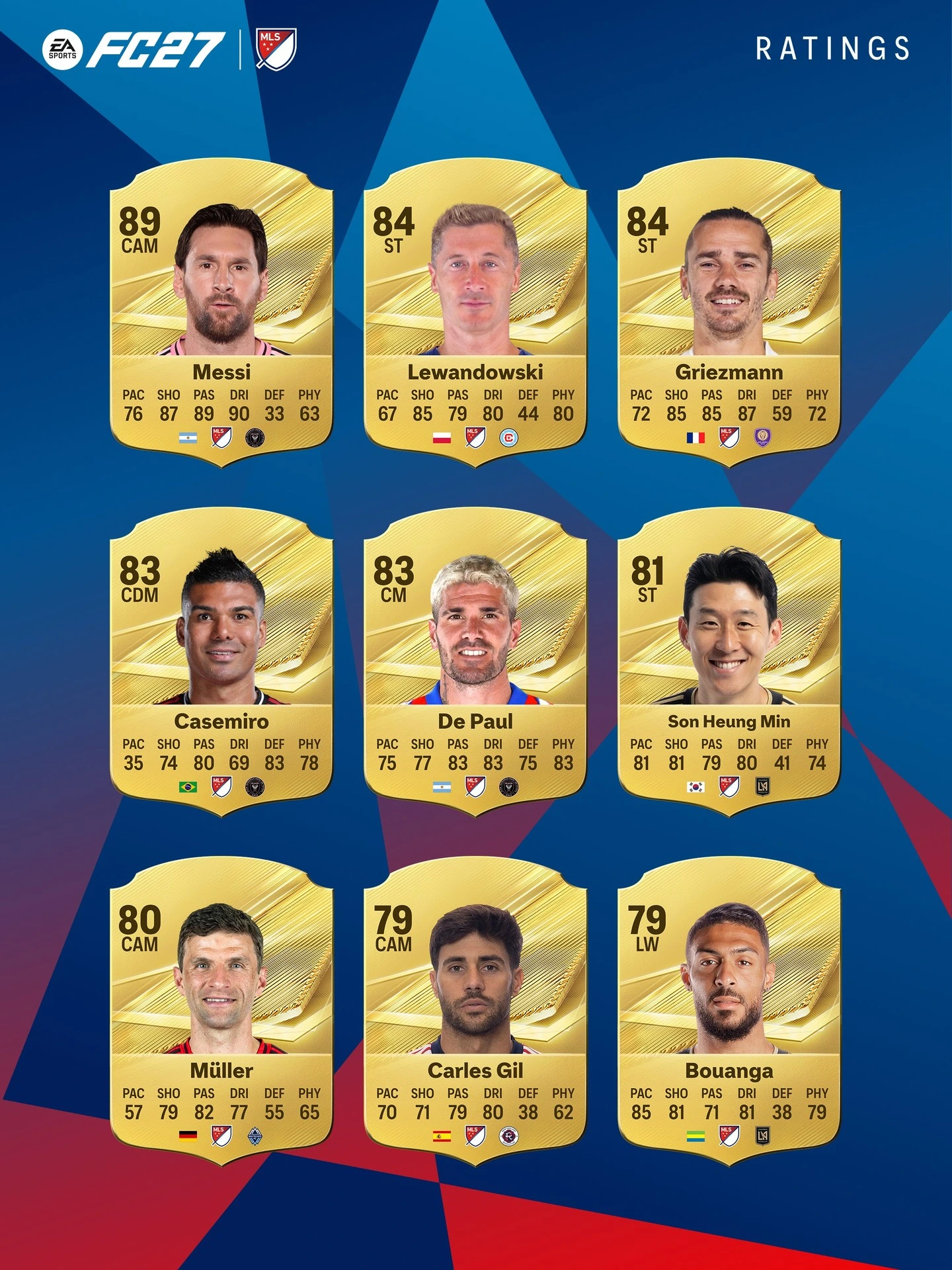 EA FC 27: EA revela melhores jogadores da MLS 2 EA FC 27: EA revela melhores jogadores da MLS overall mls ea fc 27