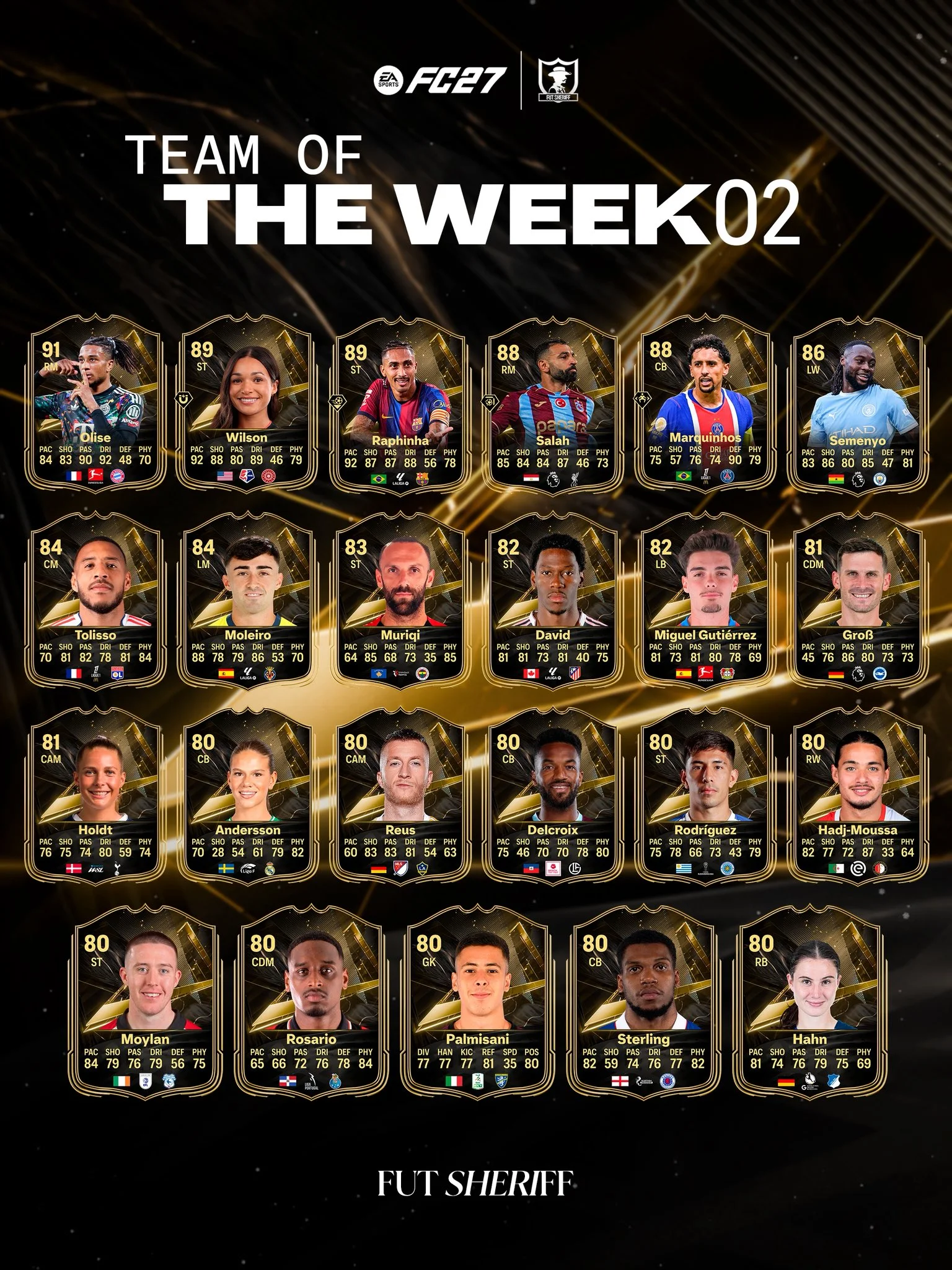 EA FC 27: Leaker vaza jogadores do Team of The Week 2 2 EA FC 27: Leaker vaza jogadores do Team of The Week 2 HS1PaiEWYAAcSni