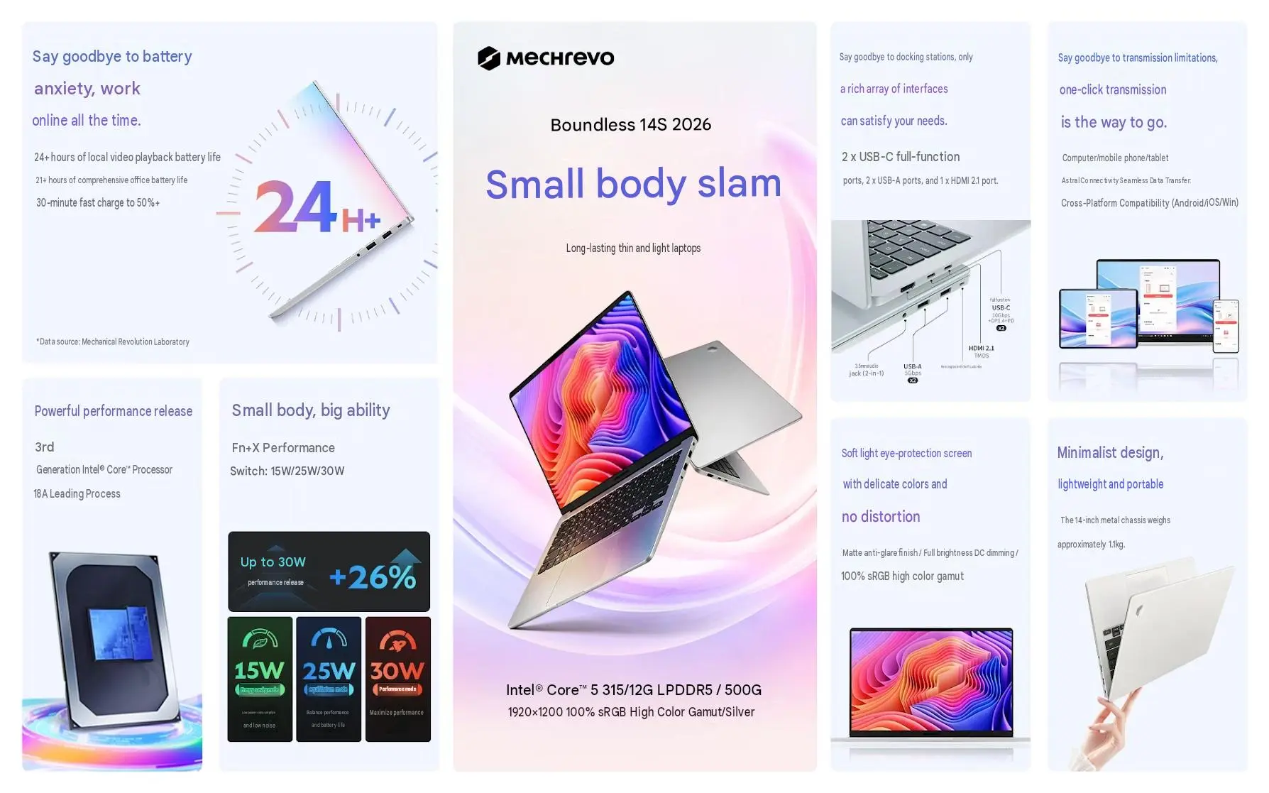 Mechrevo lança notebook Unbounded 14S com plataforma Wildcat Lake 2 Mechrevo lança notebook Unbounded 14S com plataforma Wildcat Lake MECHREVO WILDCAT LAKE TRANSLATED