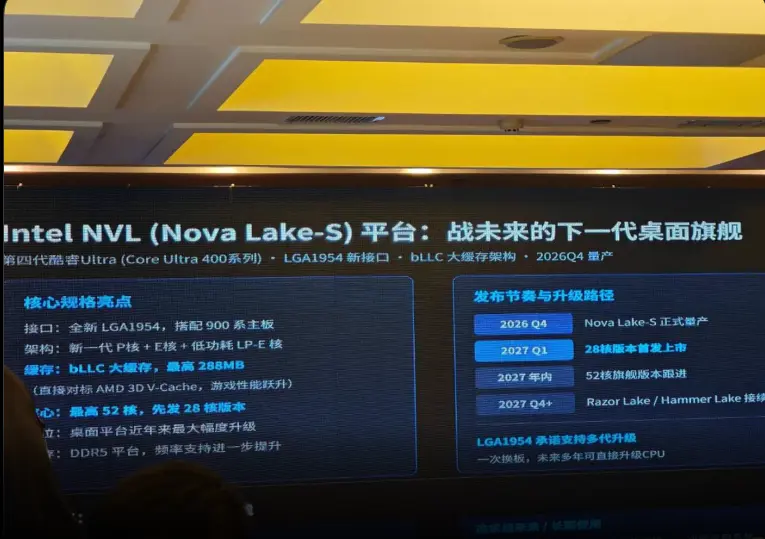 Intel LGA1954 deve suportar múltiplas gerações de processadores Wn