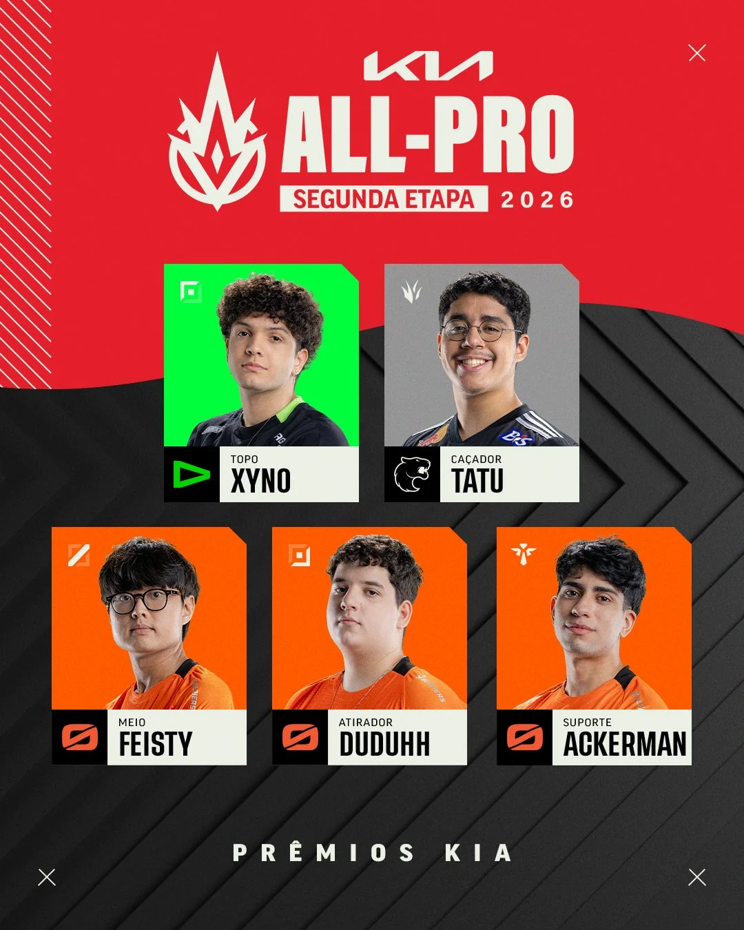 LoL: CBLOL revela o melhor time do segundo split; confira 2 LoL: CBLOL revela o melhor time do segundo split; confira all pro team cblol