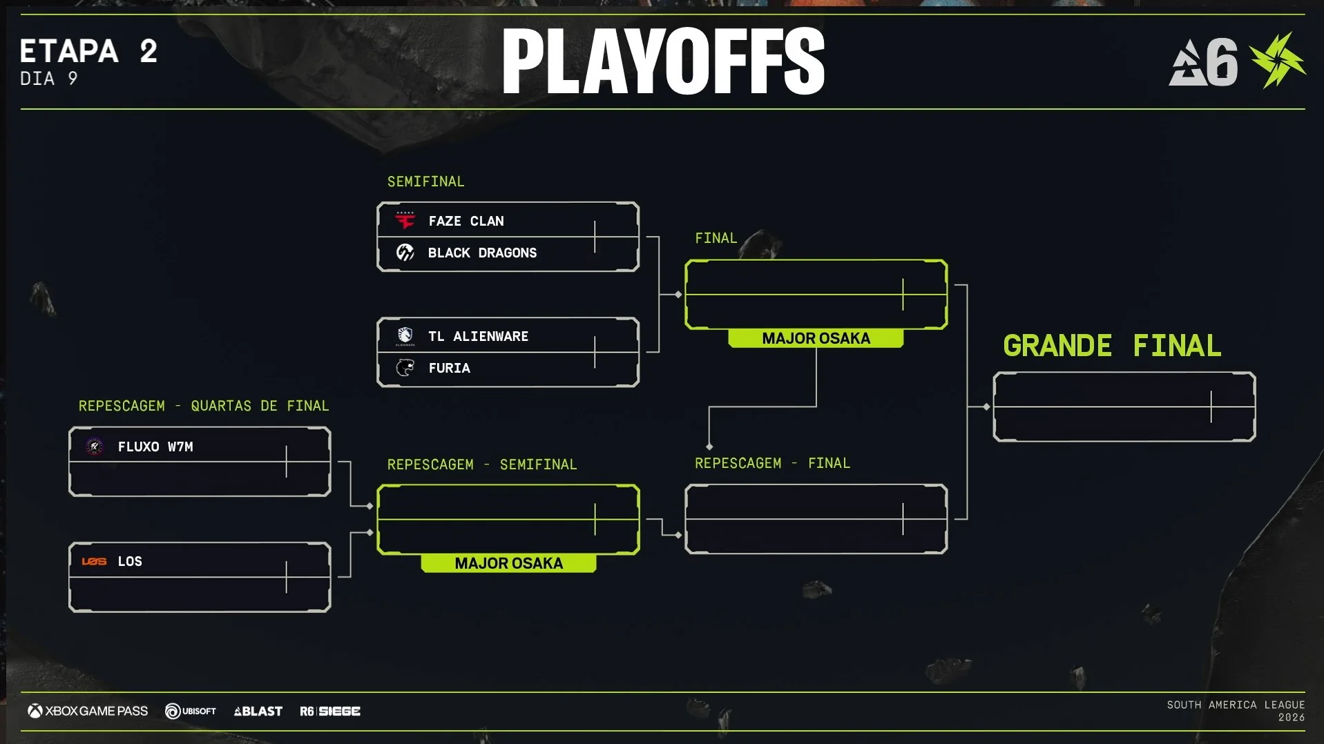 R6: Confrontos dos playoffs da SAL 2026 Stage 2 são revelados chave playoffs sal