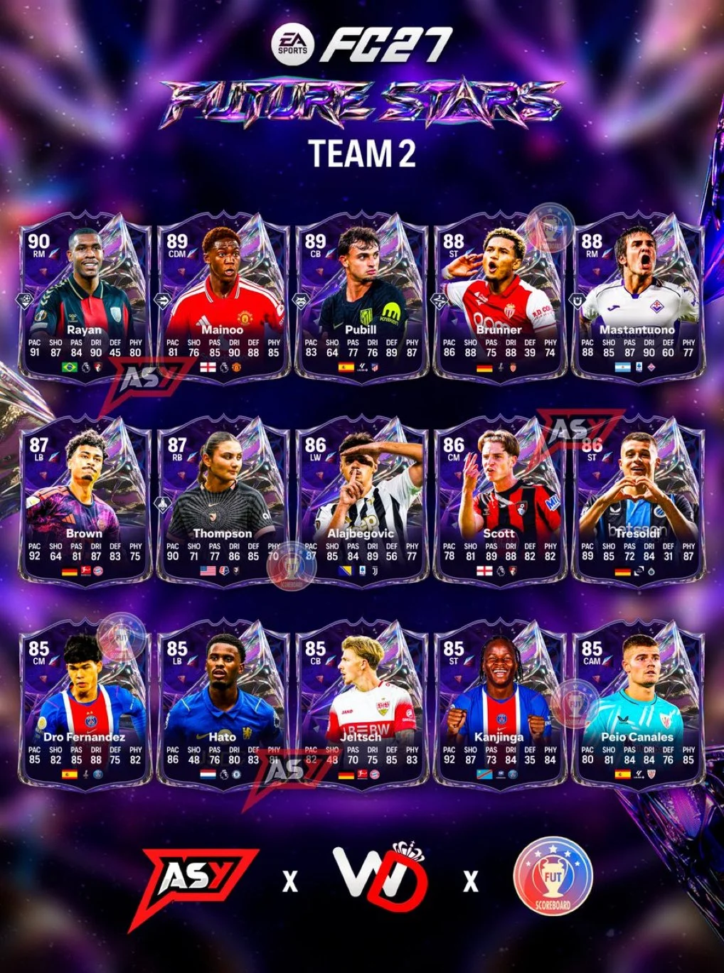 EA FC 27: Insider revela time 2 do Future Stars; confira 2 EA FC 27: Insider revela time 2 do Future Stars; confira time 2 future stars
