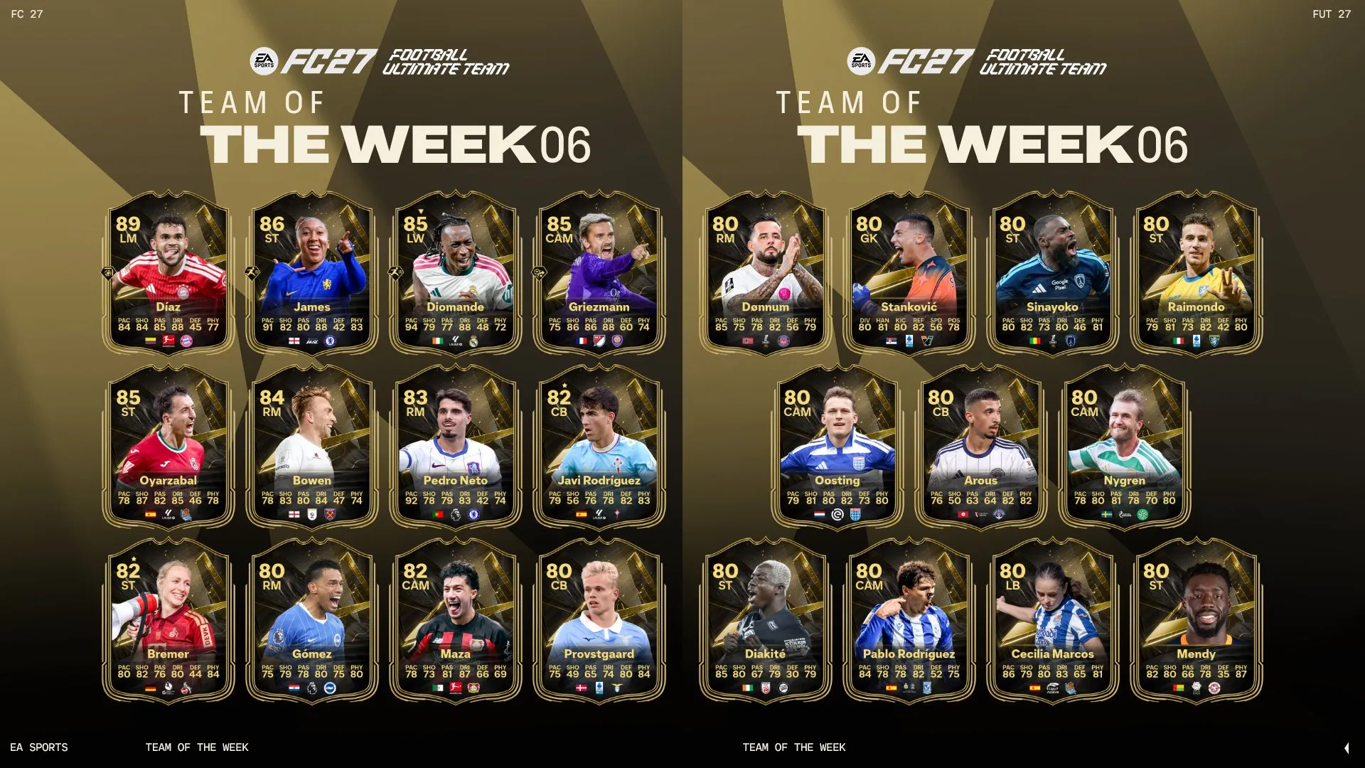 EA FC 27: EA revela jogadores do Team of The Week 6 2 EA FC 27: EA revela jogadores do Team of The Week 6 totw 6 oficial