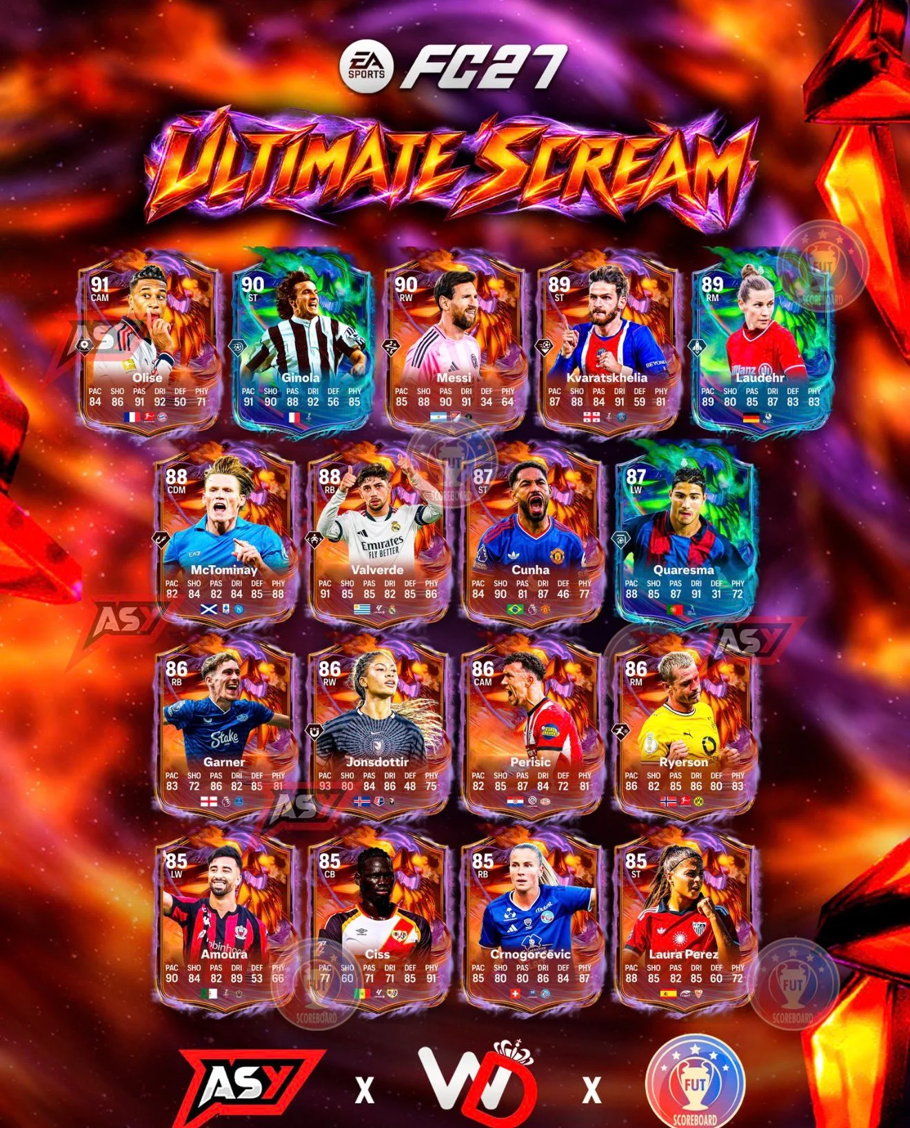 EA FC 27: Insider vaza time 2 do Ultimate Scream; confira 2 EA FC 27: Insider vaza time 2 do Ultimate Scream; confira ultimate scream fc 27 time 2
